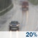 Mostly Cloudy, Showers